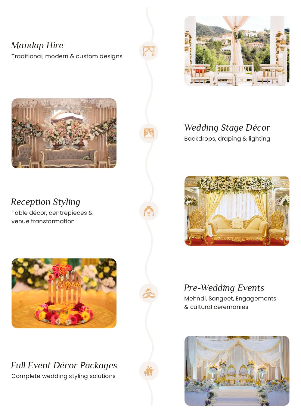 Wedding Mandap UK